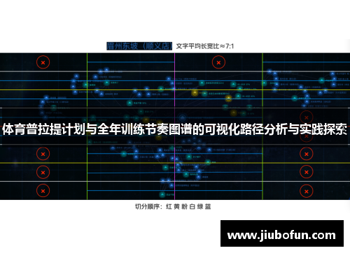 体育普拉提计划与全年训练节奏图谱的可视化路径分析与实践探索
