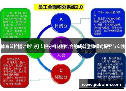 体育普拉提计划与打卡积分机制相结合的成就激励模式探索与实践